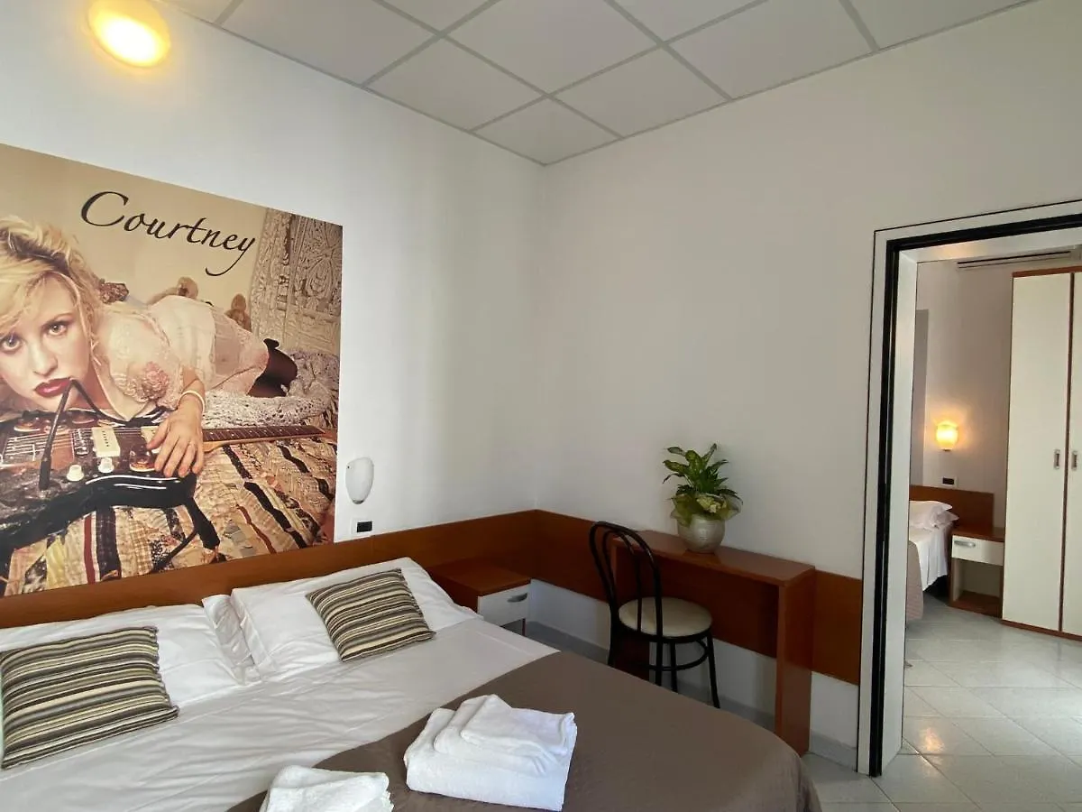 Hotel Villa del Parco Rimini
