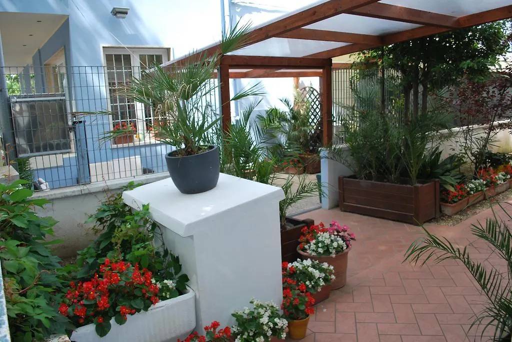 Hotel Villa del Parco Rimini