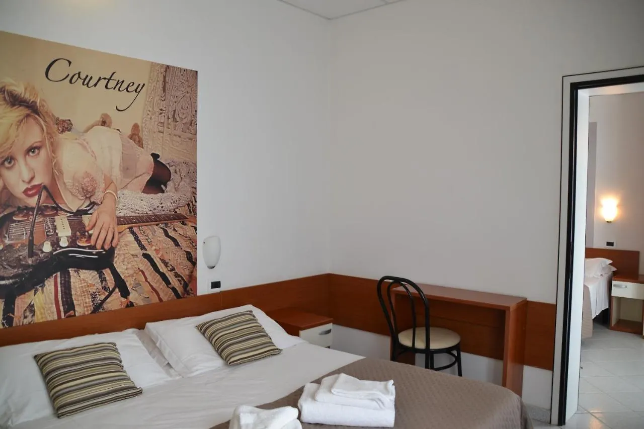 Hotel Villa Del Parco Rimini